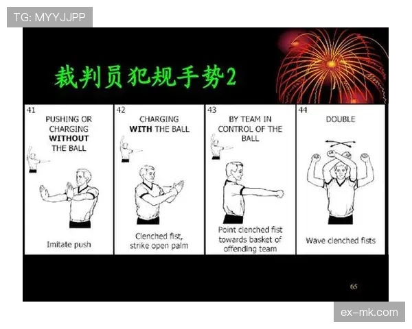 篮球裁判手势规则解析：如何看懂场上的判罚信号？