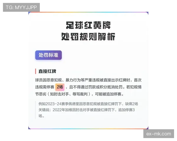 黄牌累计规则详解及对比赛停赛判罚的关键影响 黄牌累计规则详解及对比赛停赛判罚的关键影响