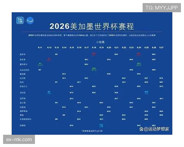 2026世界杯小组赛晋级规则是什么 2026世界杯小组赛晋级规则是什么