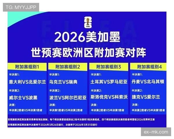 2026世界杯完整版小组排序规则详解