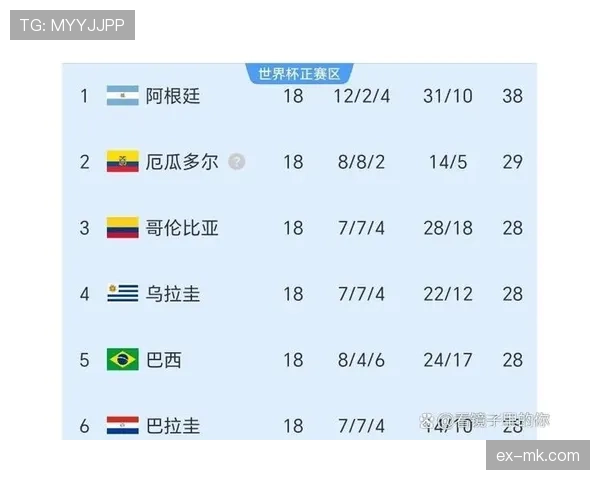 挪威队2026世界杯预选赛赛程分析与出线前景预测